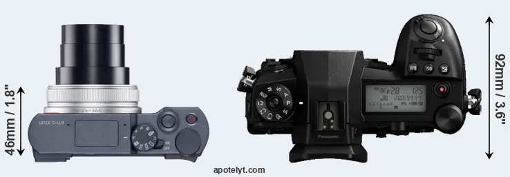 Compare C-LUX versus G9 top