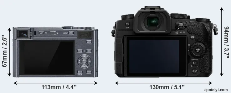 Comparison C-LUX or G95 rear
