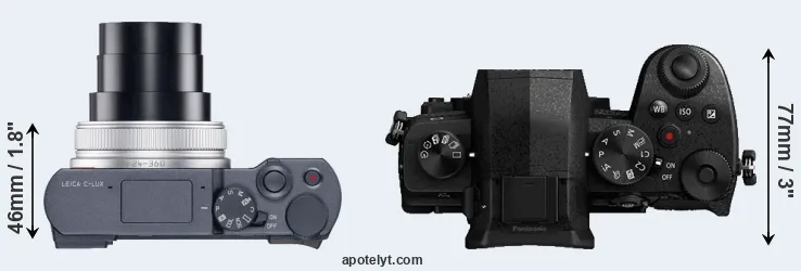 Compare C-LUX versus G95 top