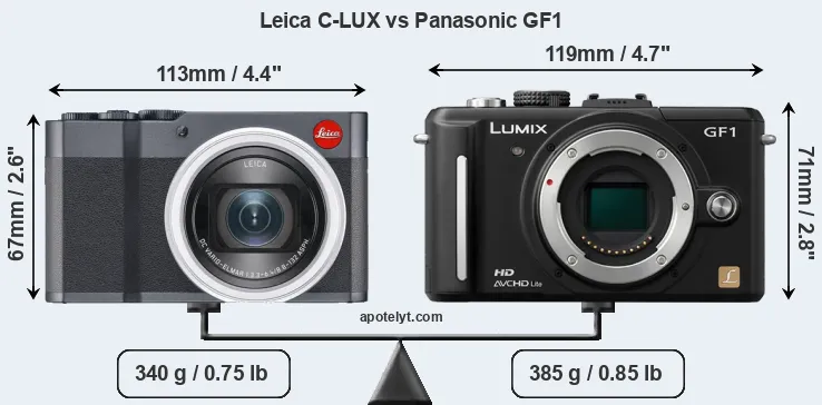 Size Leica C-LUX vs Panasonic GF1