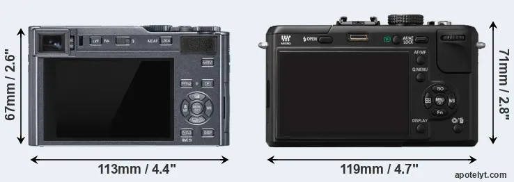 Comparison C-LUX or GF1 rear
