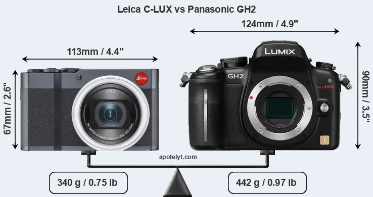 Size Leica C-LUX vs Panasonic GH2