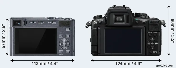 Comparison C-LUX or GH2 rear