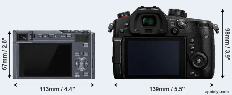 Comparison C-LUX or GH5s rear
