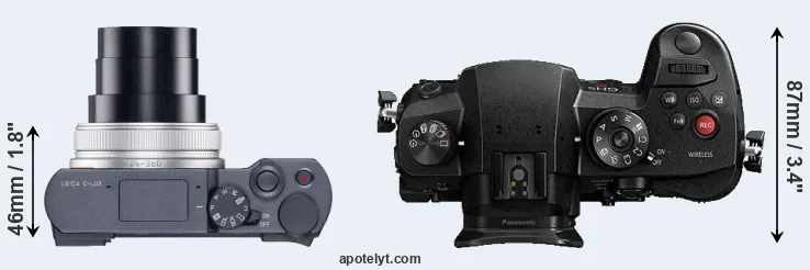 Compare C-LUX versus GH5s top