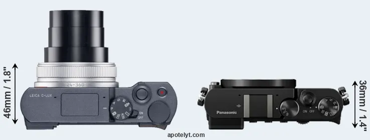 Compare C-LUX versus GM5 top