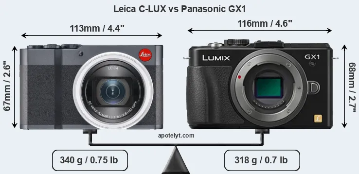 Size Leica C-LUX vs Panasonic GX1