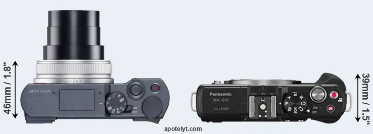 Compare C-LUX versus GX1 top