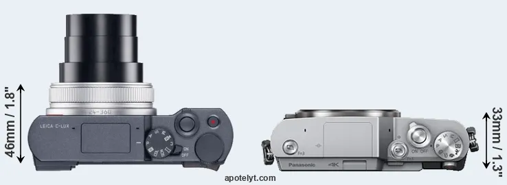 Compare C-LUX versus GX850 top
