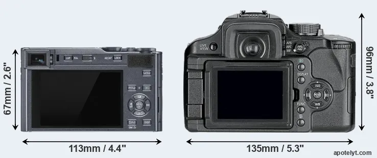 Comparison C-LUX or L10 rear