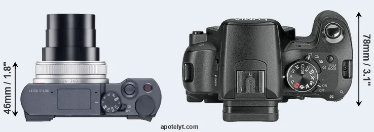 Compare C-LUX versus L10 top