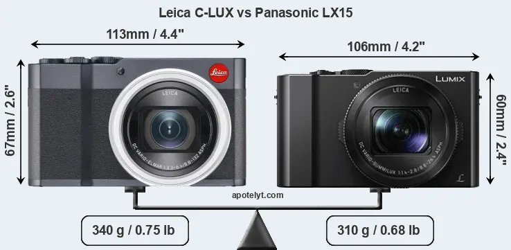 Size Leica C-LUX vs Panasonic LX15