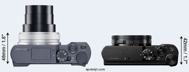 Compare C-LUX versus LX15 top