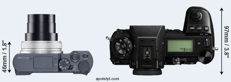 Compare C-LUX versus S1 top