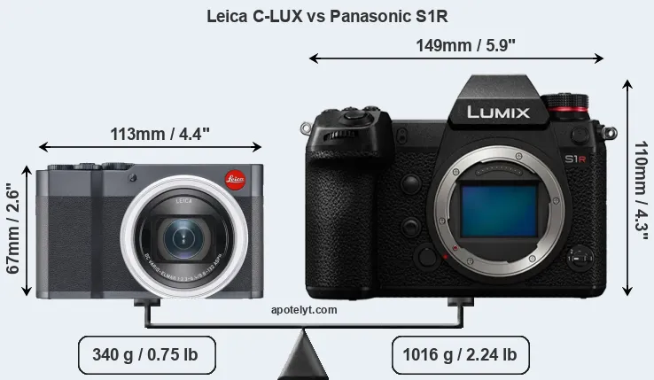 Size Leica C-LUX vs Panasonic S1R