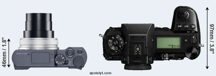 Compare C-LUX versus S1R top