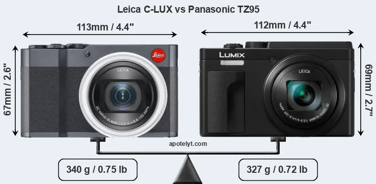 Size Leica C-LUX vs Panasonic TZ95