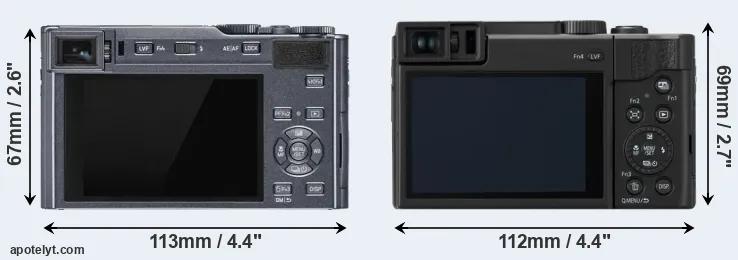 Comparison C-LUX or TZ95 rear