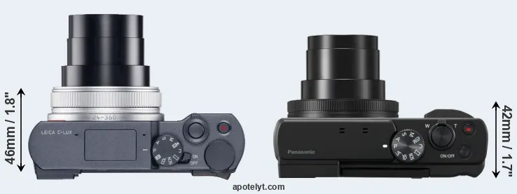 Compare C-LUX versus TZ95 top