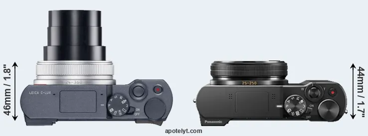 Compare C-LUX versus ZS100 top
