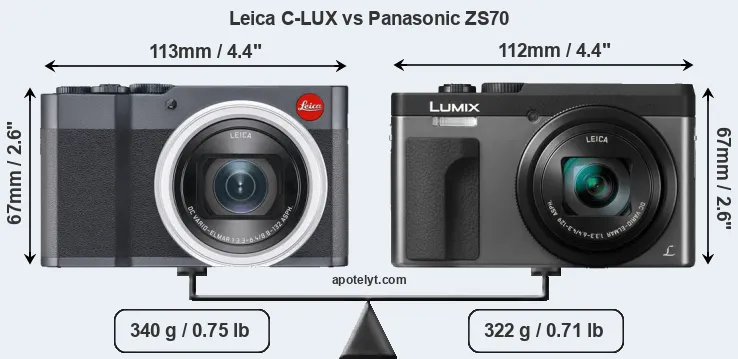 Size Leica C-LUX vs Panasonic ZS70