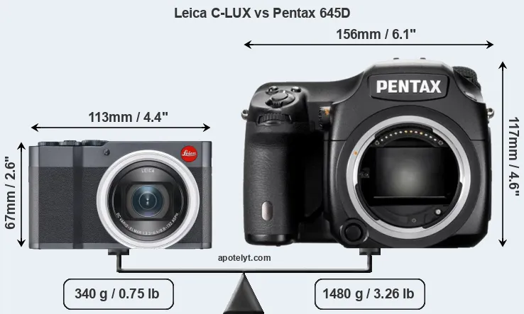 Size Leica C-LUX vs Pentax 645D