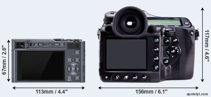 Comparison C-LUX or 645D rear