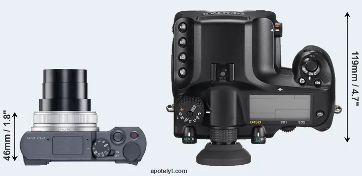 Compare C-LUX versus 645D top