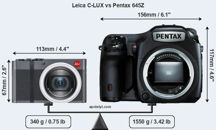Size Leica C-LUX vs Pentax 645Z