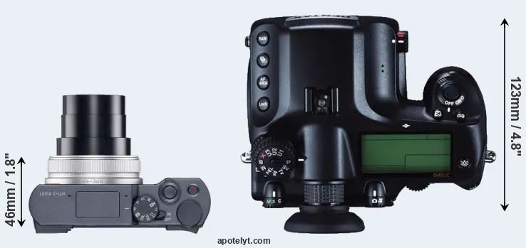 Compare C-LUX versus 645Z top