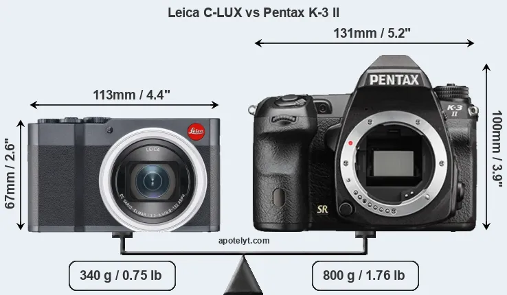 Size Leica C-LUX vs Pentax K-3 II