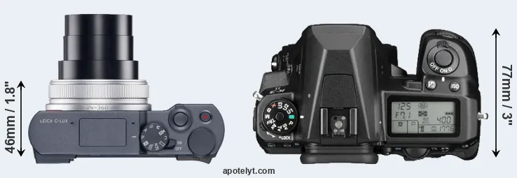 Compare C-LUX versus K-3 II top