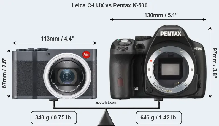 Size Leica C-LUX vs Pentax K-500
