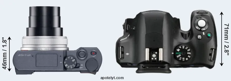 Compare C-LUX versus K-500 top