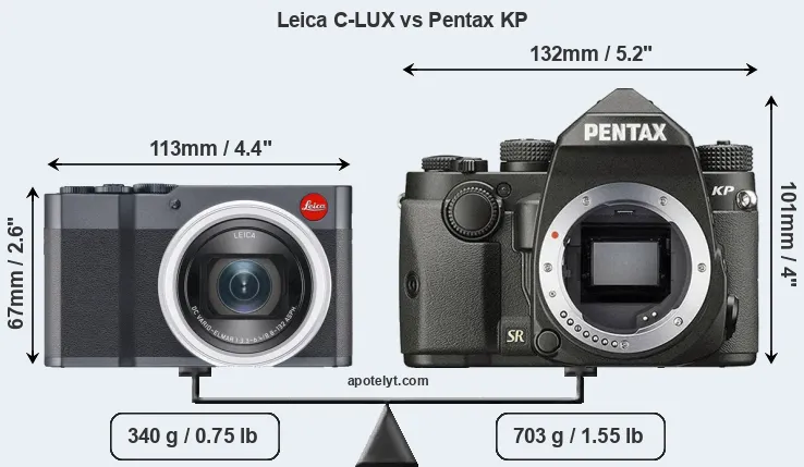 Size Leica C-LUX vs Pentax KP