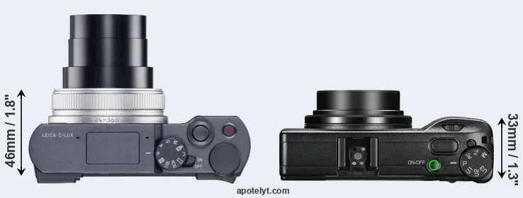 Compare C-LUX versus GR III top