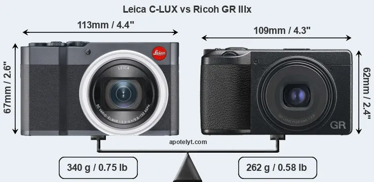 Size Leica C-LUX vs Ricoh GR IIIx