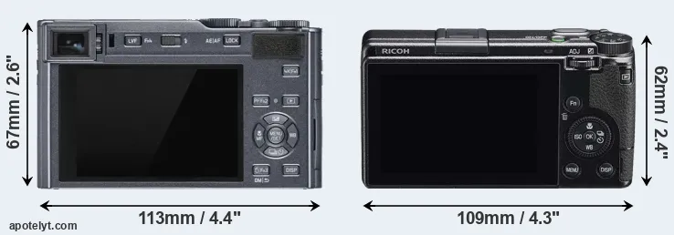 Comparison C-LUX or GR IIIx rear