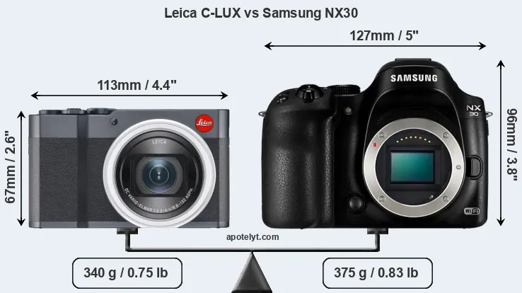 Size Leica C-LUX vs Samsung NX30