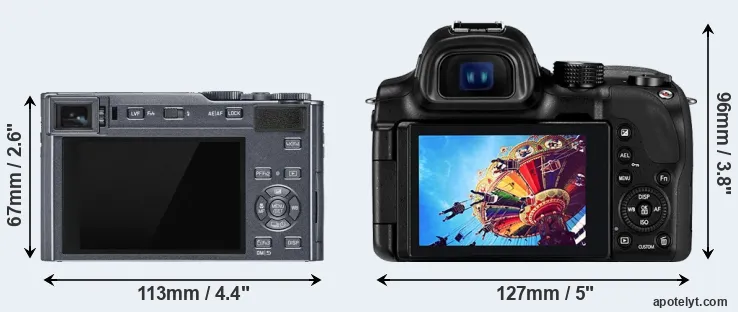 Comparison C-LUX or NX30 rear