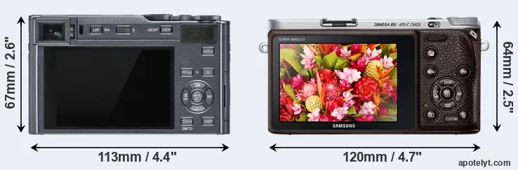 Comparison C-LUX or NX500 rear
