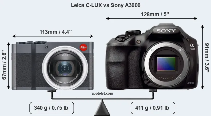 Size Leica C-LUX vs Sony A3000