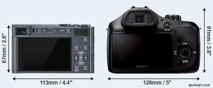 Comparison C-LUX or A3000 rear
