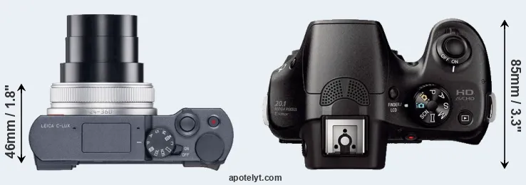 Compare C-LUX versus A3000 top