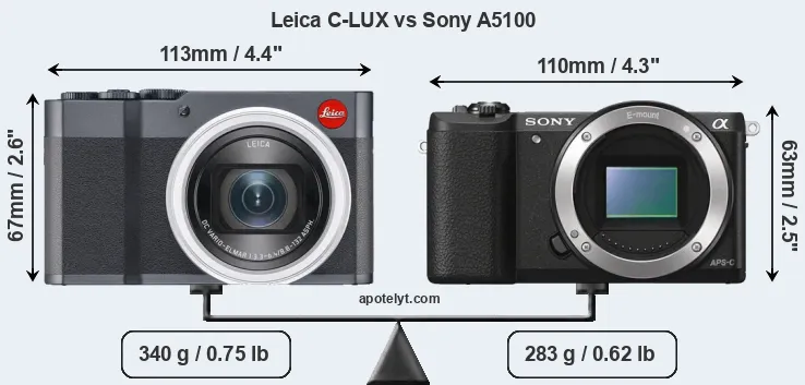 Size Leica C-LUX vs Sony A5100