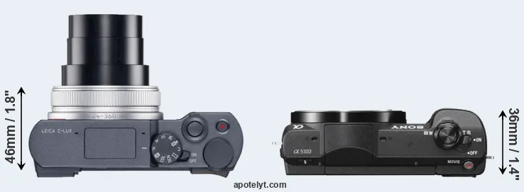 Compare C-LUX versus A5100 top