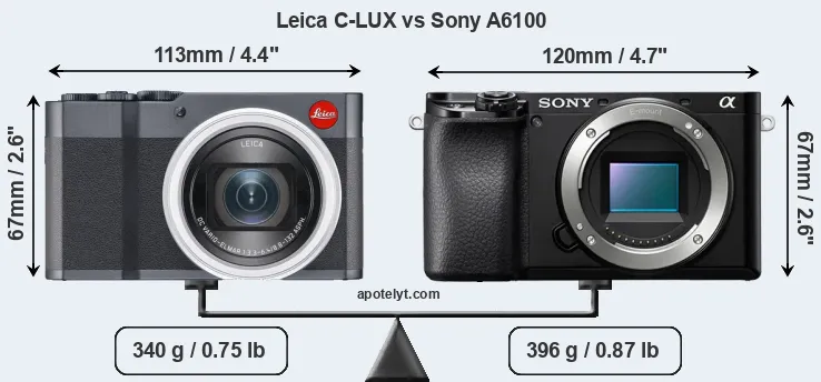 Size Leica C-LUX vs Sony A6100