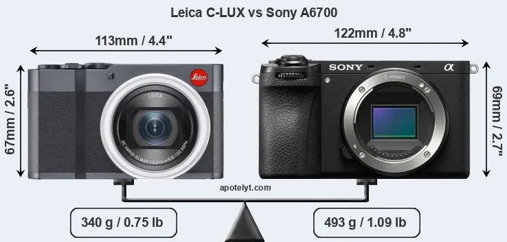 Size Leica C-LUX vs Sony A6700