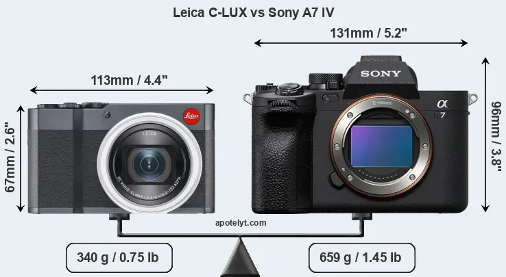 Size Leica C-LUX vs Sony A7 IV