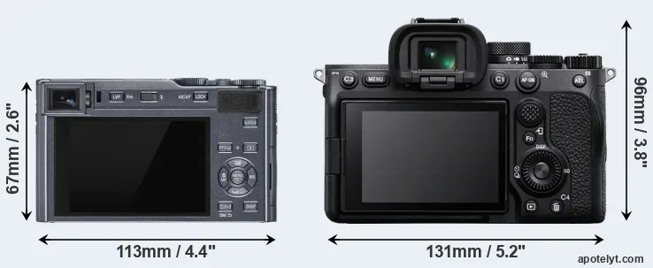 Comparison C-LUX or A7 IV rear